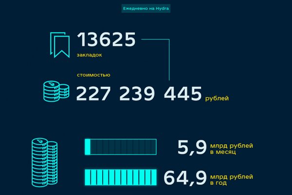 Кракен сайт krk market com