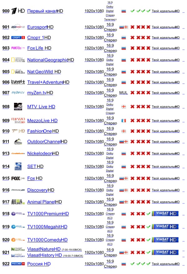 Kraken com darknet