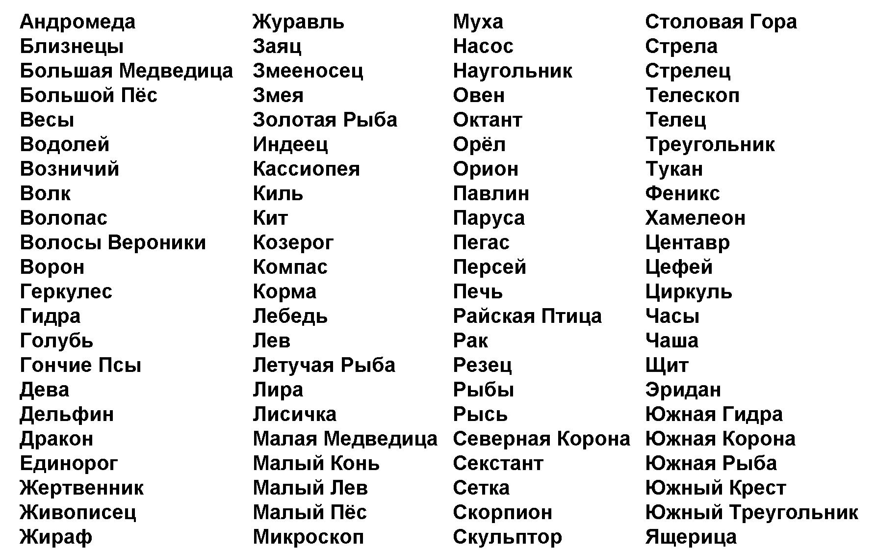 Kraken рабочая ссылка onion